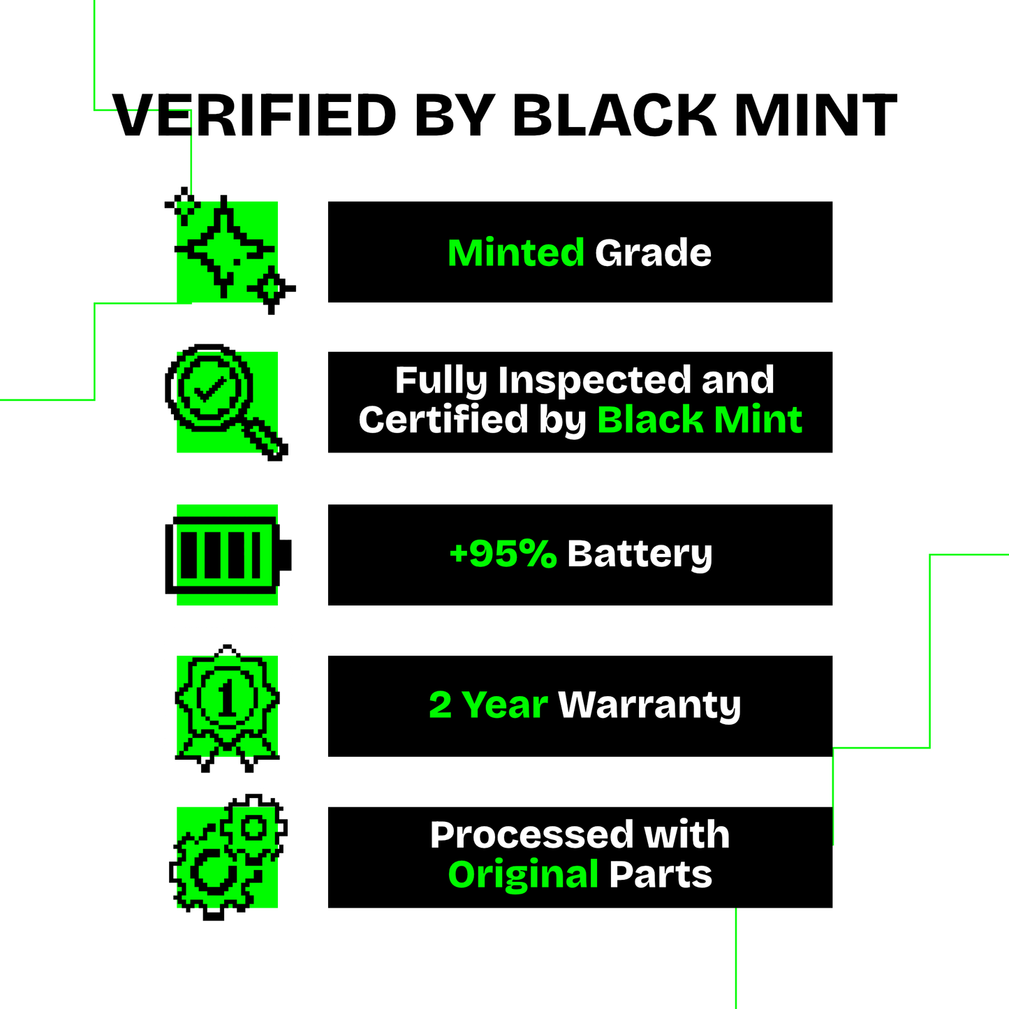 iPhone 11 - Black Mint